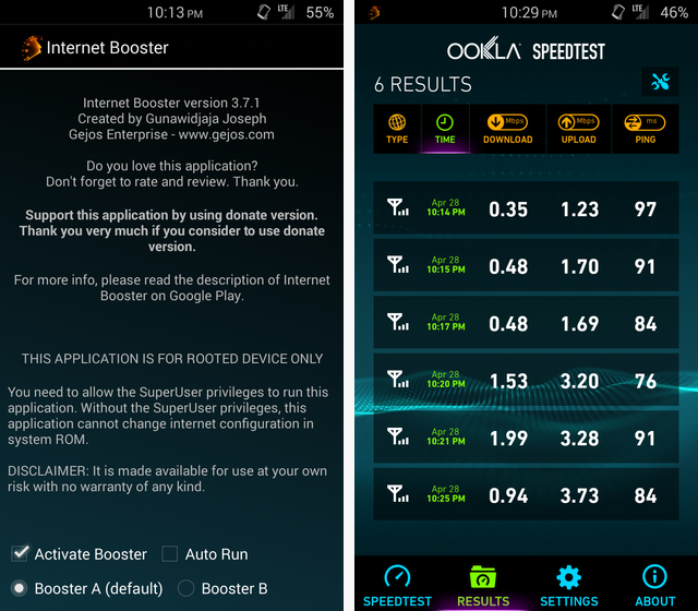 8 Android Net Boosters Tested: Real Or Placebo? You'd Be Surprised