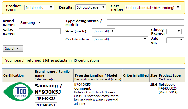 5 Eco Labels For Electronics You Should Know