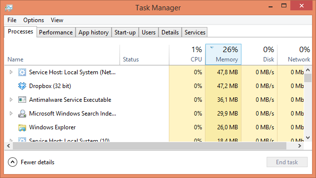 How to Handle Suspicious Windows Task Manager Processes