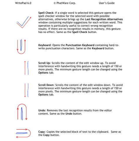 WritePad for iOS & Android Turns Your Handwritten Notes to Digital Text