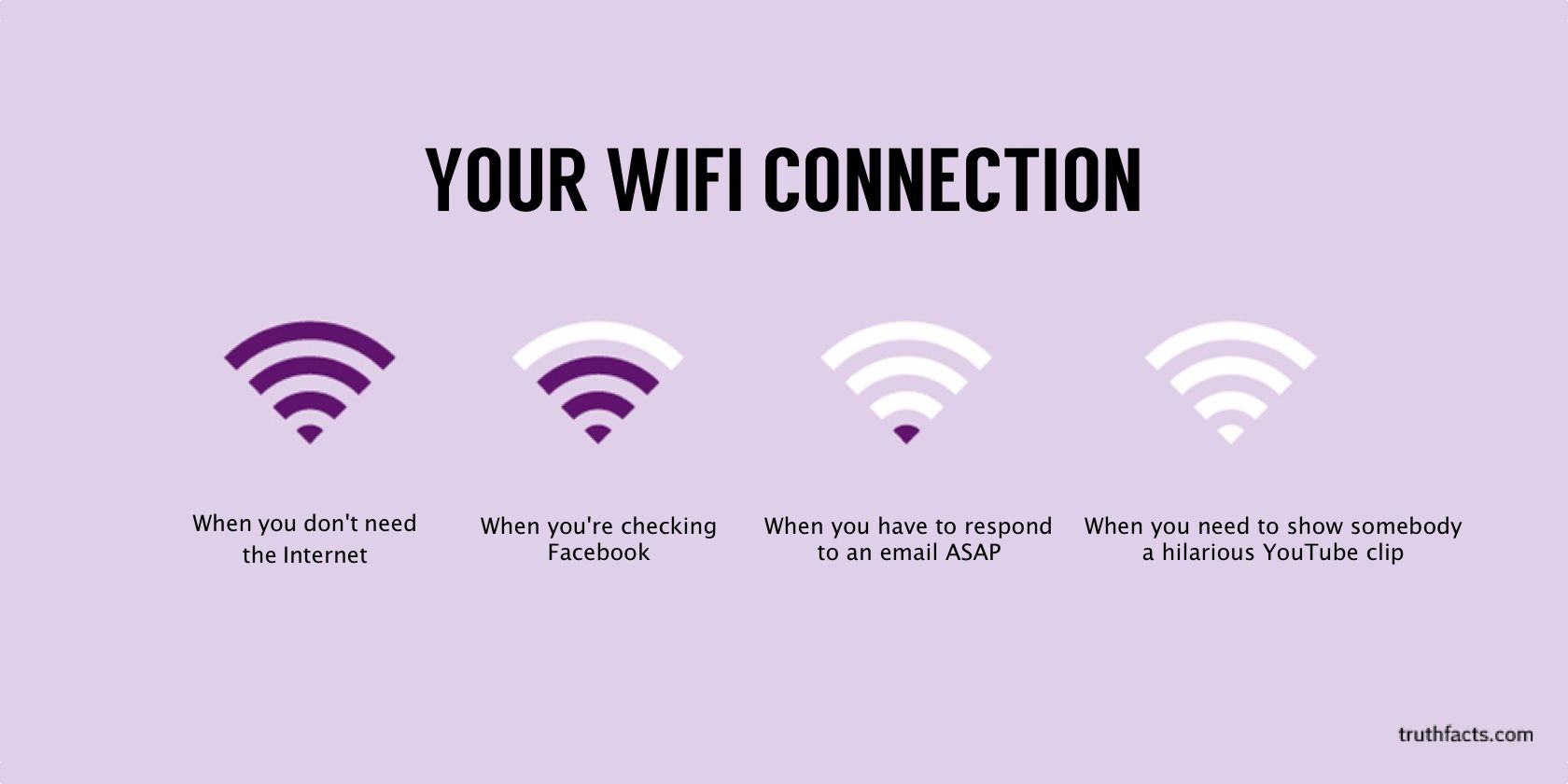 True facts. Mriya-Wi-Fi yourwifi кто это. Sorry your WIFI connection is Bad.