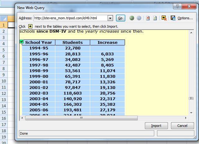 Do Visionary Web Research Studies Using Deep Web Data & Excel Web Queries