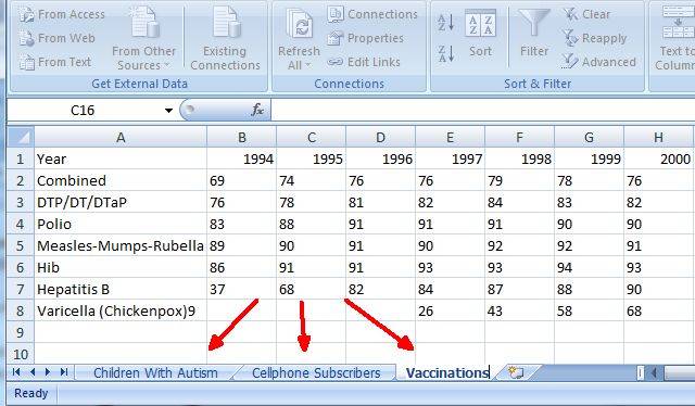 Do Visionary Web Research Studies Using Deep Web Data & Excel Web Queries