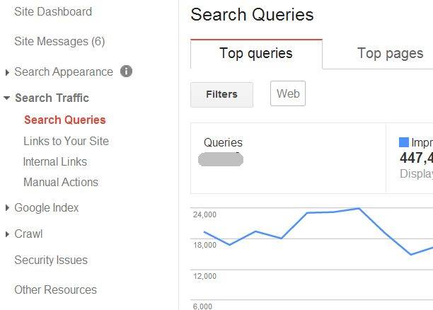 4 Ways to Monitor The Search Engine Health Of Your Site