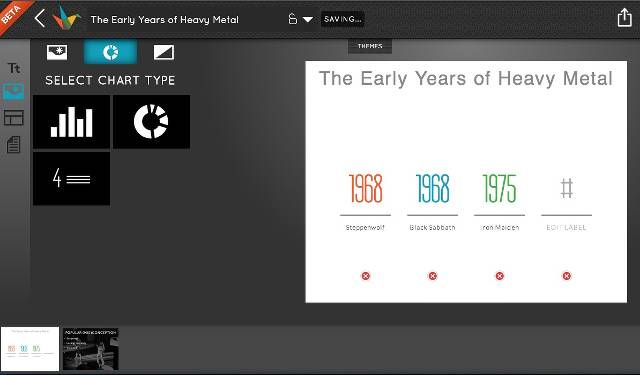 Presentations Evolved: 4 Alternatives To PowerPoint & Keynote Compared