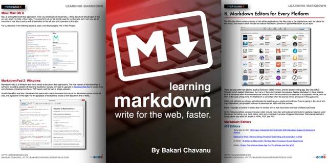 Learn The Basics Of Markdown in 10 Minutes With This Video Tutorial