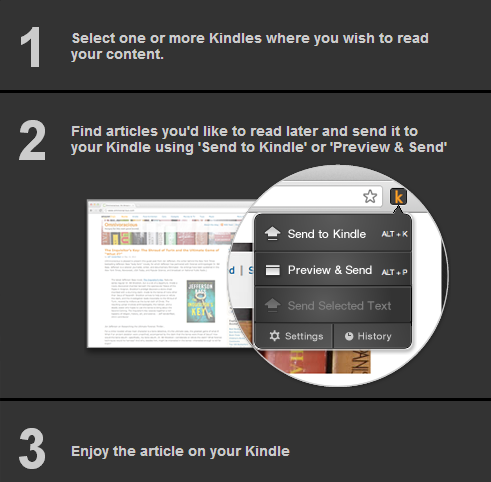 How To Send eBooks, Documents, And Articles To Your Kindle App Or eReader