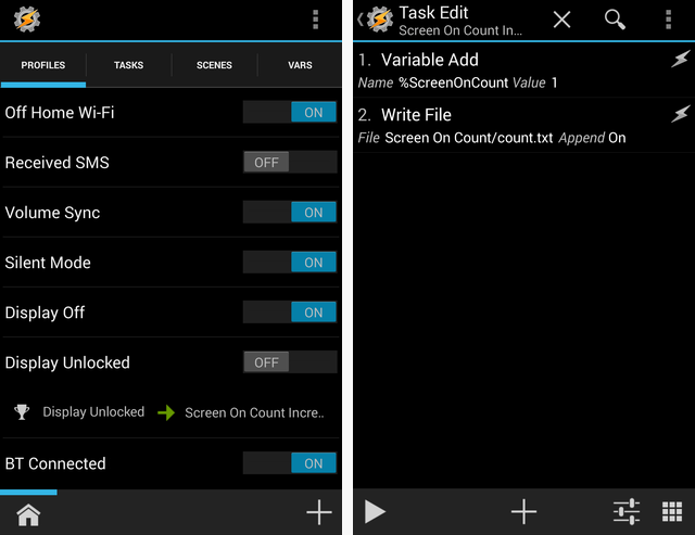 Addiction, Quantified: How I Measured My Smartphone Usage For A Week