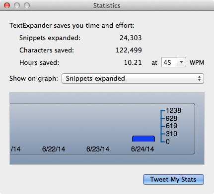 Expdate Text From Idea to Final Draft: How to Increase Your Writing Productivity