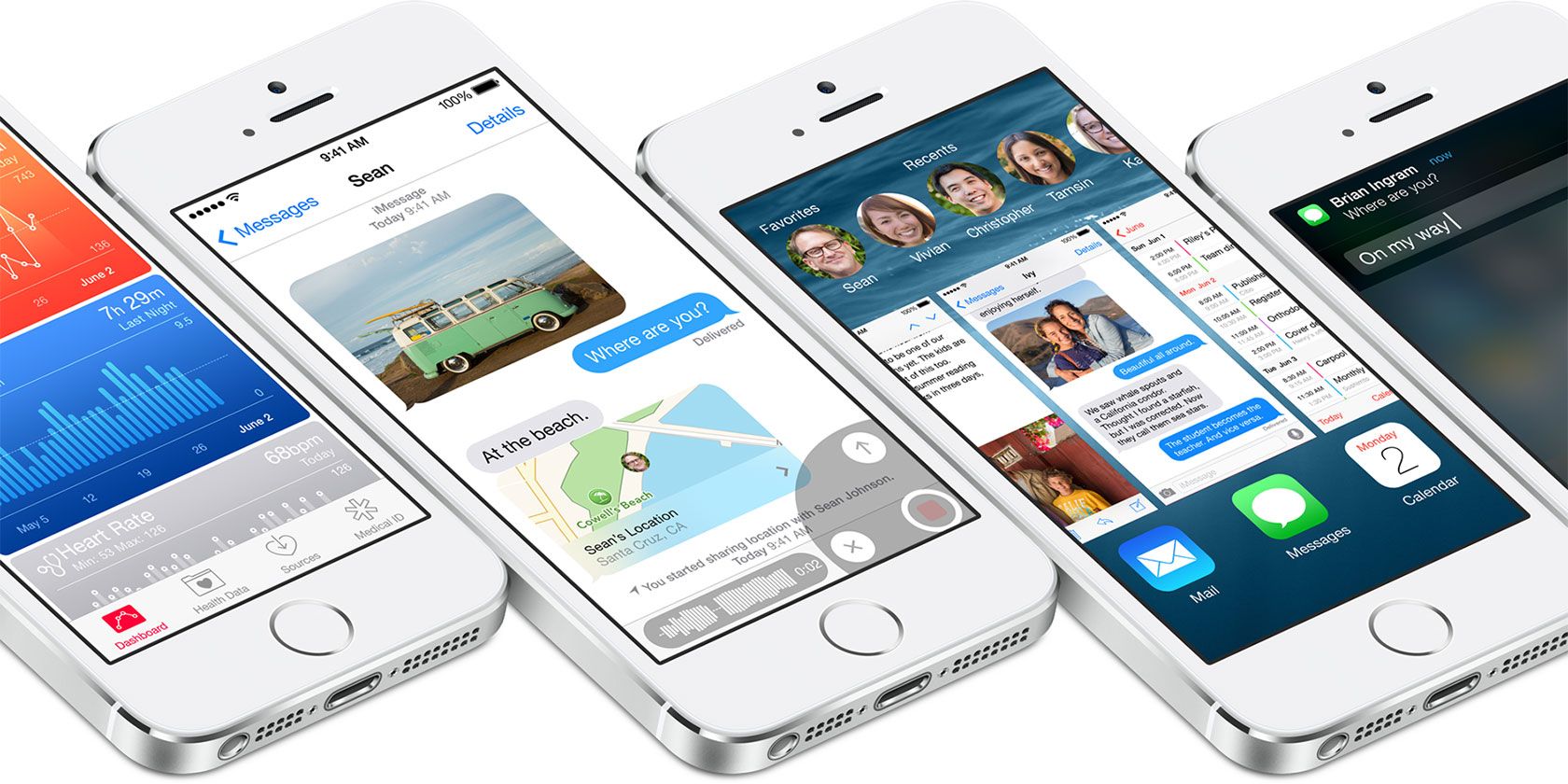 What S New In Ios 8 Makeuseof