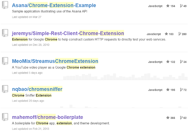 How To Install Chrome Extensions Manually
