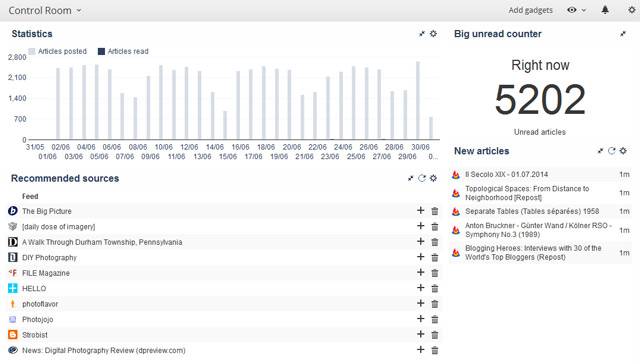 Inoreader: The Fast & Functional RSS Reader We Should Be Talking About