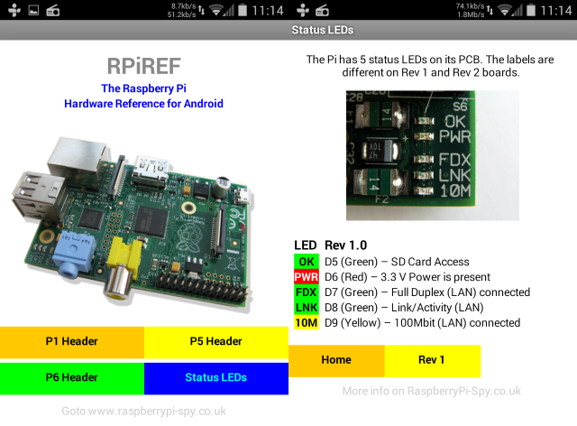 6 Android Apps Every Raspberry Pi Owner Should Use