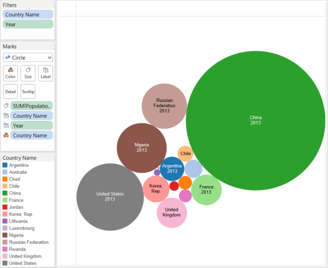 Show, Don't Tell! Create Interactive Data Visualization With Tableau Public