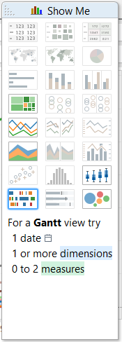 Show, Don't Tell! Create Interactive Data Visualization With Tableau Public