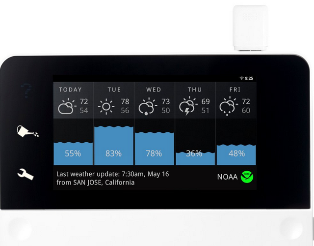 5 Smart Devices To Help Manage Your Garden