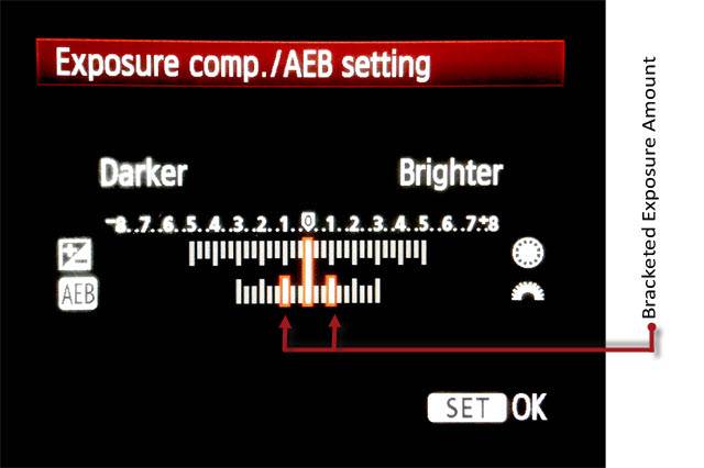 Are You Getting The Most From Your DSLR?