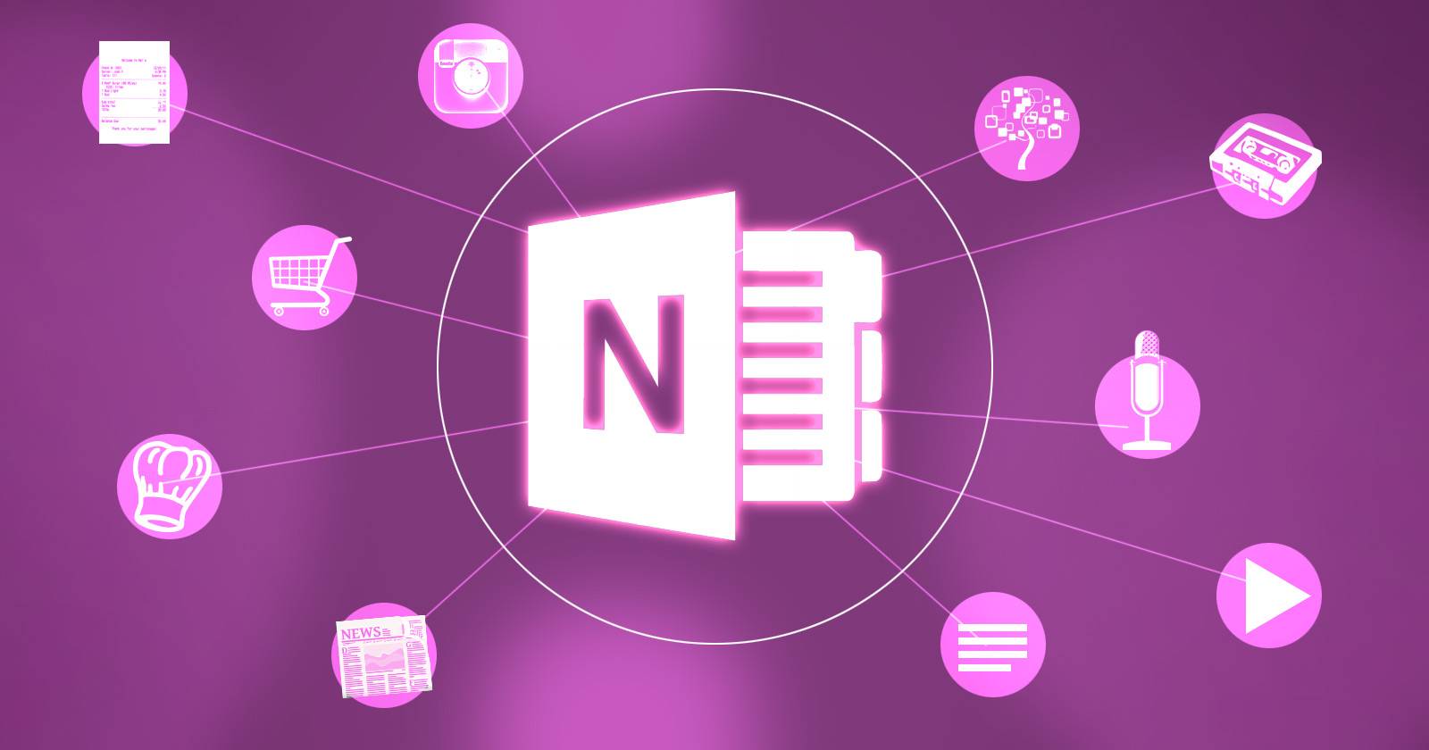 Utilising Onenote 10 Unique Ways to Use Microsoft OneNote