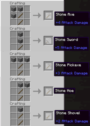 The (Latecomer) Beginner's Guide To Minecraft