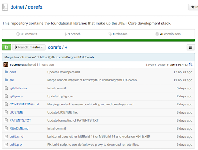 A GNU Beginning For Microsoft: What An Open Source .NET Framework Means ...