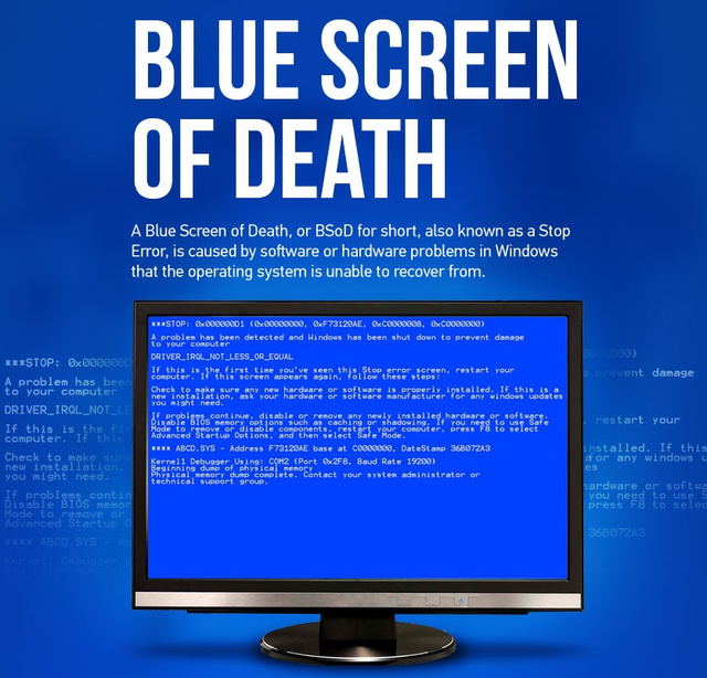 7 Insightful Infographics For Any Windows User