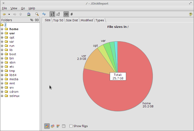 Linux Gui Drive Space Linux Disk Space: How to Visualize Your Usage