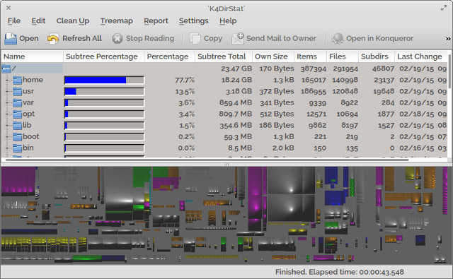 Linux Gui Drive Space Linux Disk Space: How to Visualize Your Usage