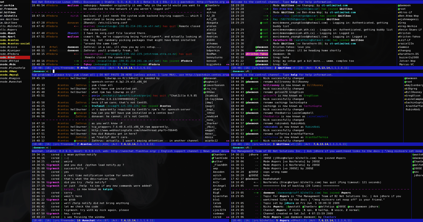 The 5 Best Linux IRC Clients Still Worth Using in 2022