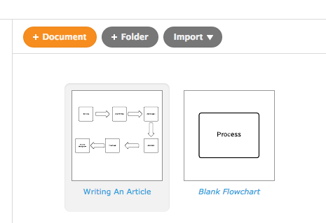 Lucidchart Is the Visio Alternative You've Been Waiting For