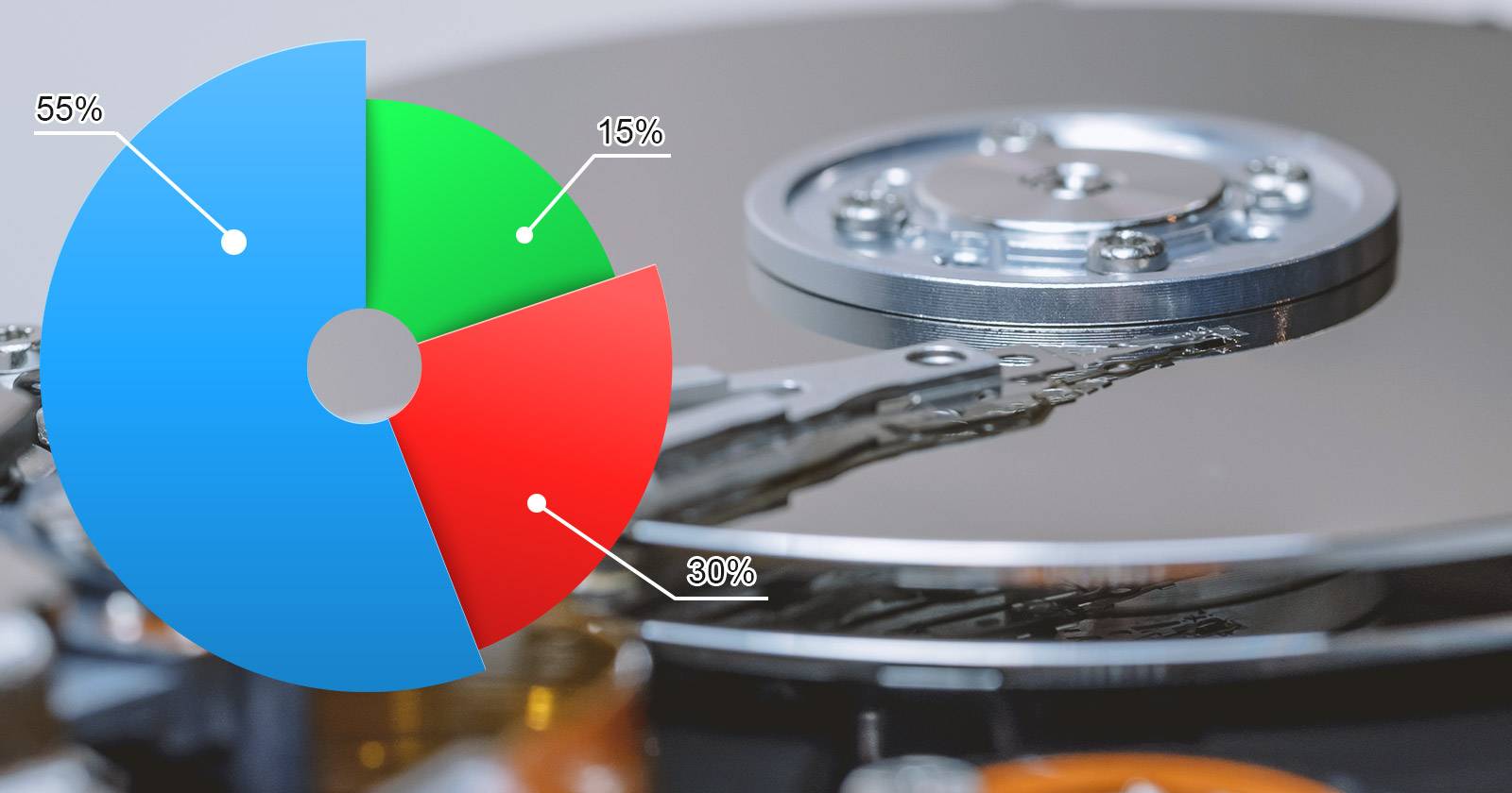 Drive Space Example Linux Disk Space: How to Visualize Your Usage