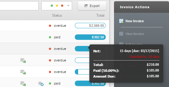 Invoicebus Is the Painless Solution to Automated Invoicing (Special ...