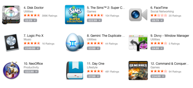 Download the Right Productivity App Every Time with This Simple System
