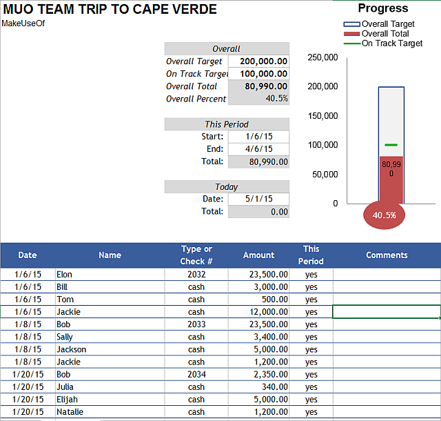 An Excel Template for Every Occasion