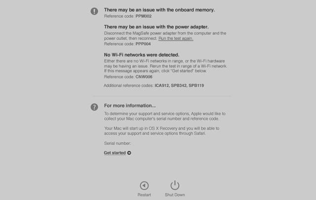 Fix Your Own Mac: A Troubleshooting Guide