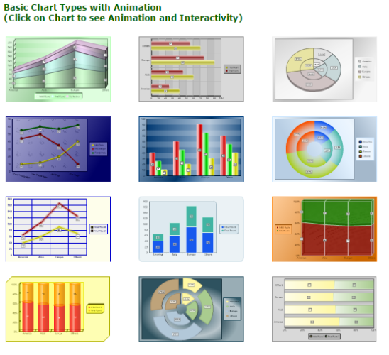 Create Professional Diagrams & Charts with These 6 Free Tools