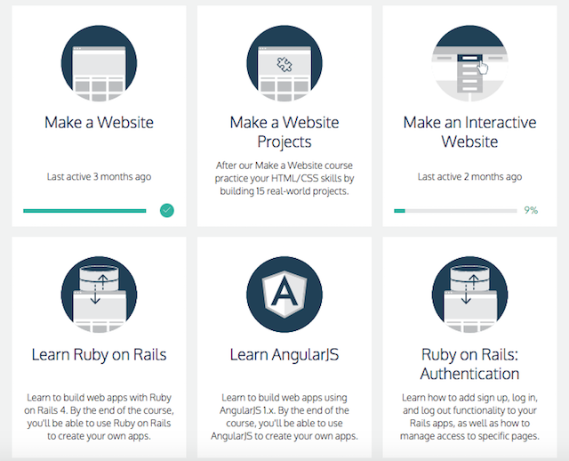 Learn HTML and CSS with These Step by Step Tutorials