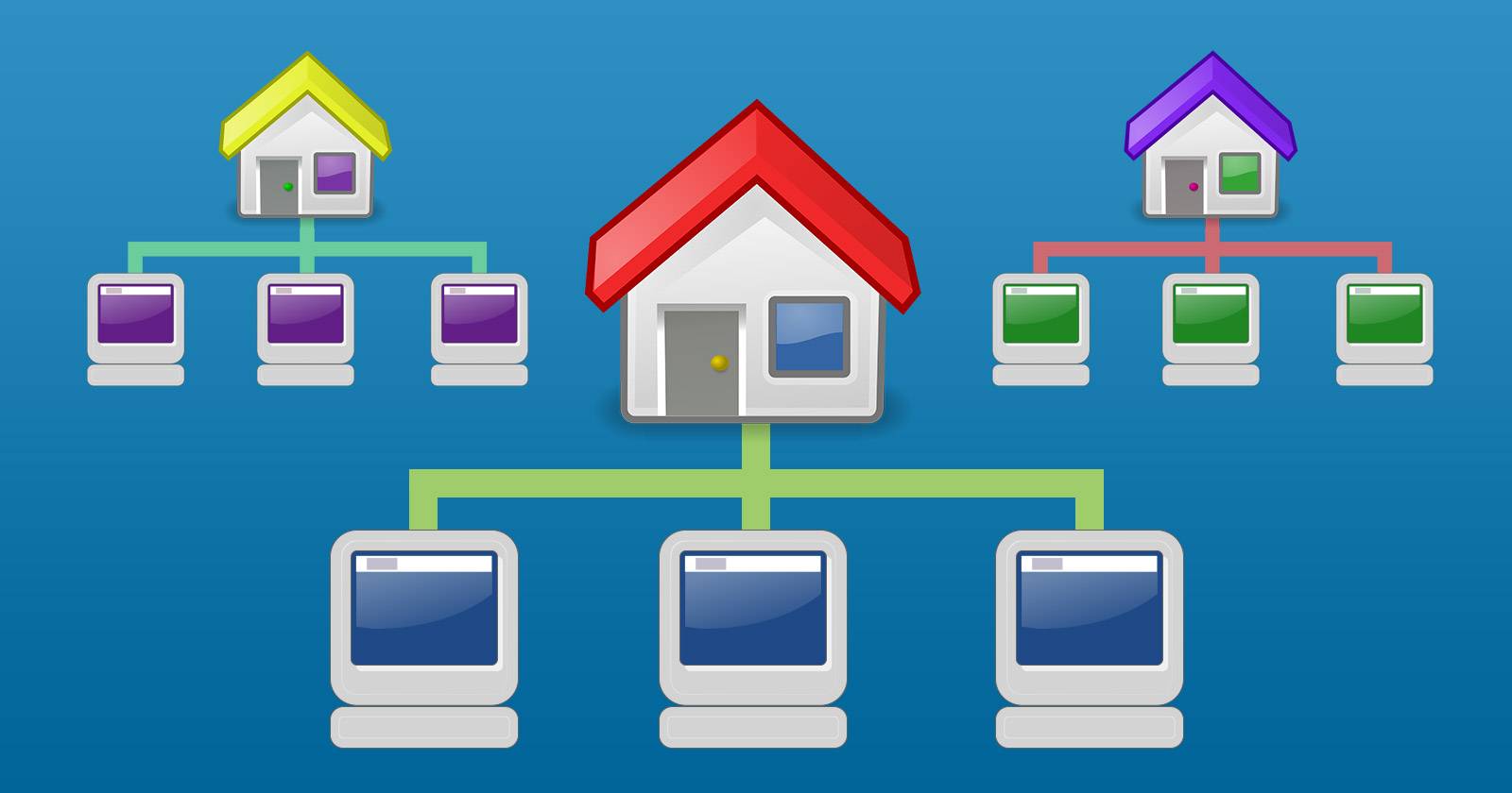 What Is Multihoming and What Do You Need to Set It Up?