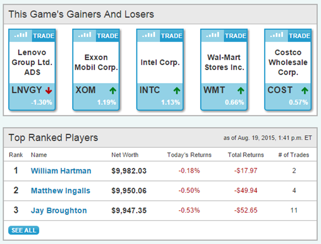 5 Stock Market Games That'll Teach You How to Make Money