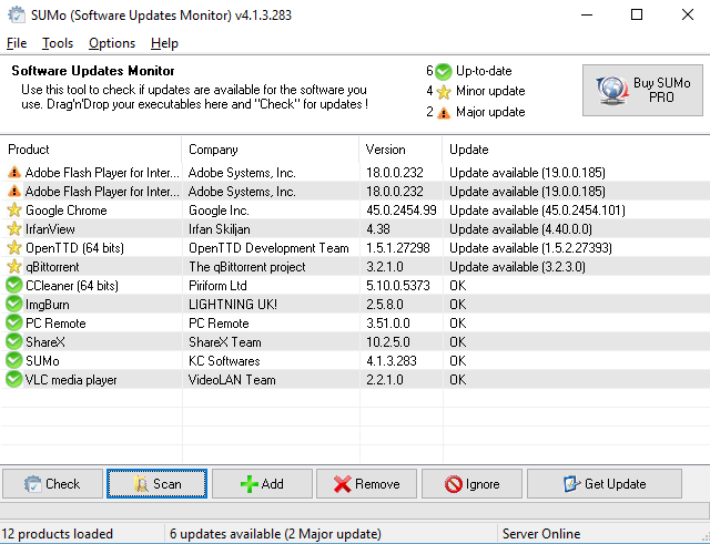 Sumo Software Update Monitor Windows 10 Maintenance: What Has Changed & What You Need to Consider