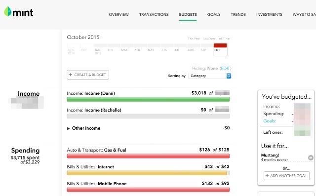 Mint Budget Tutorial A Beginner's Guide to Managing Your Money with Mint