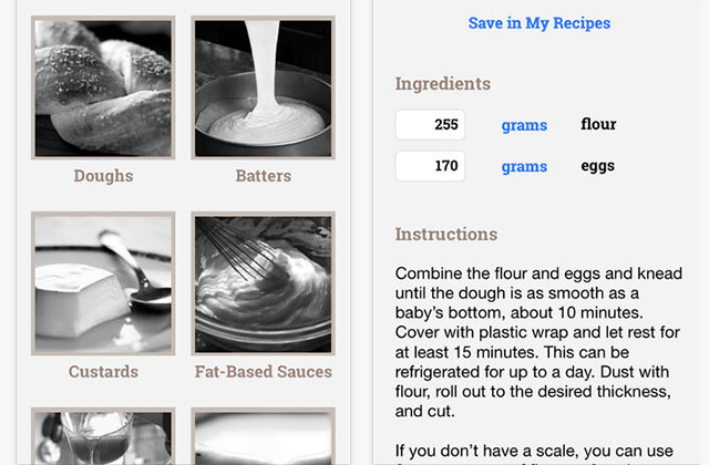 5 Unique Sites for Finding and Sharing Free Recipes