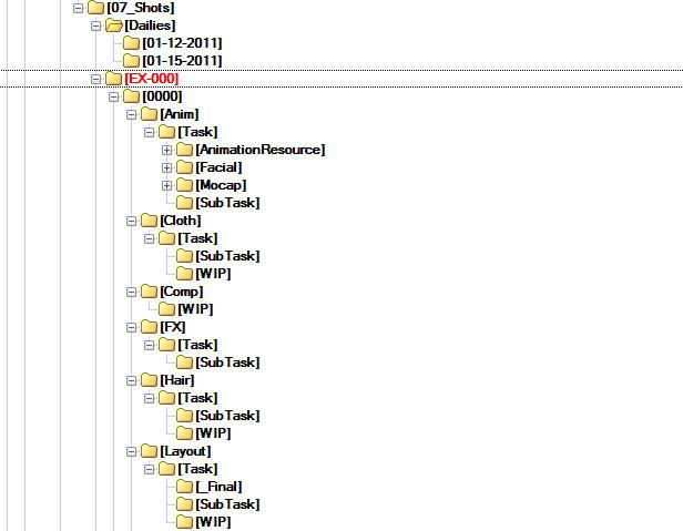 Tag, You're It! How to Manage Files on Linux with TagSpaces