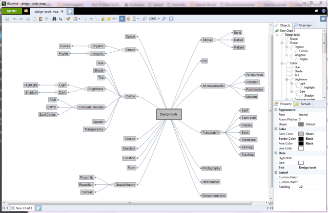 How to Solve Problems & Get Ideas with These 5 Diagrams