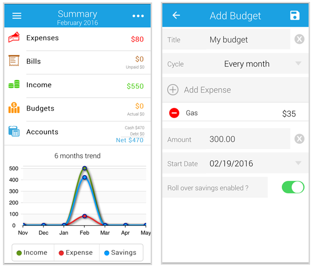 5 Simple iPhone Budget Apps for Tracking Your Spending