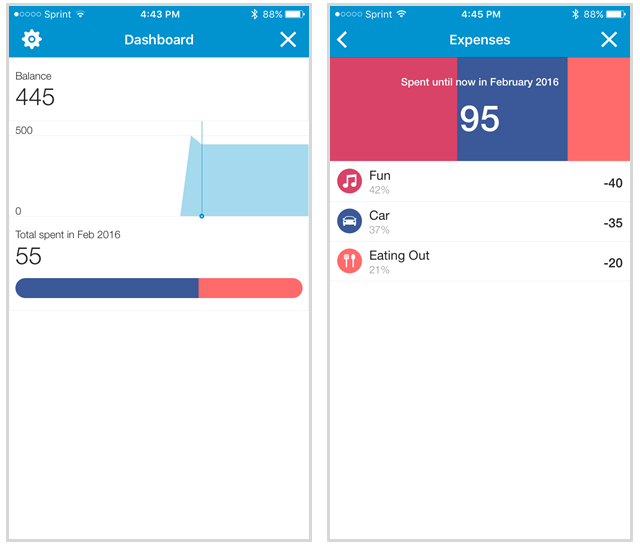 5 Simple iPhone Budget Apps for Tracking Your Spending