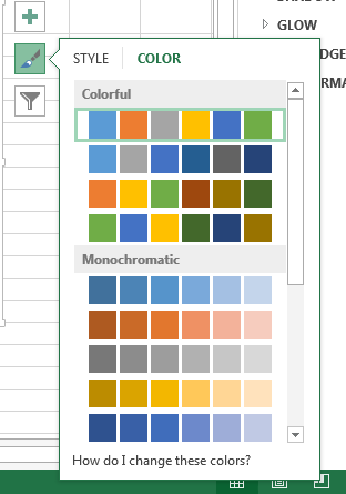 How to Create Powerful Graphs and Charts in Microsoft Excel