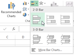 How to Create Powerful Graphs and Charts in Microsoft Excel