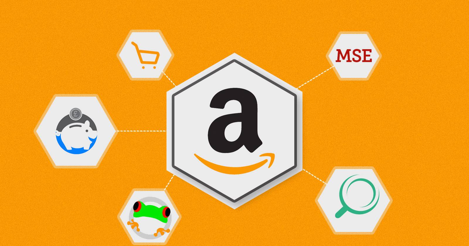 The 5 Best Third-Party Amazon Tools for Big Savings