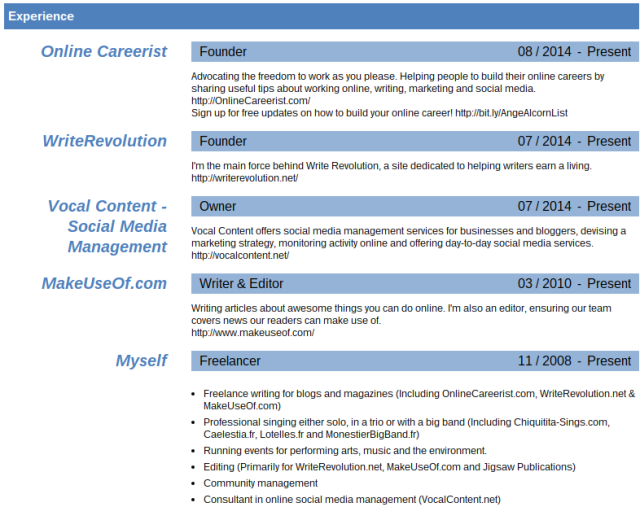 How to Quickly Write a Resume Today with LinkedIn
