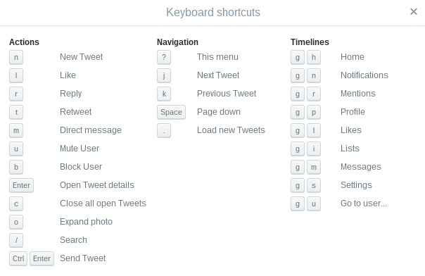 10 Twitter Tips Most Pros Don't Even Know